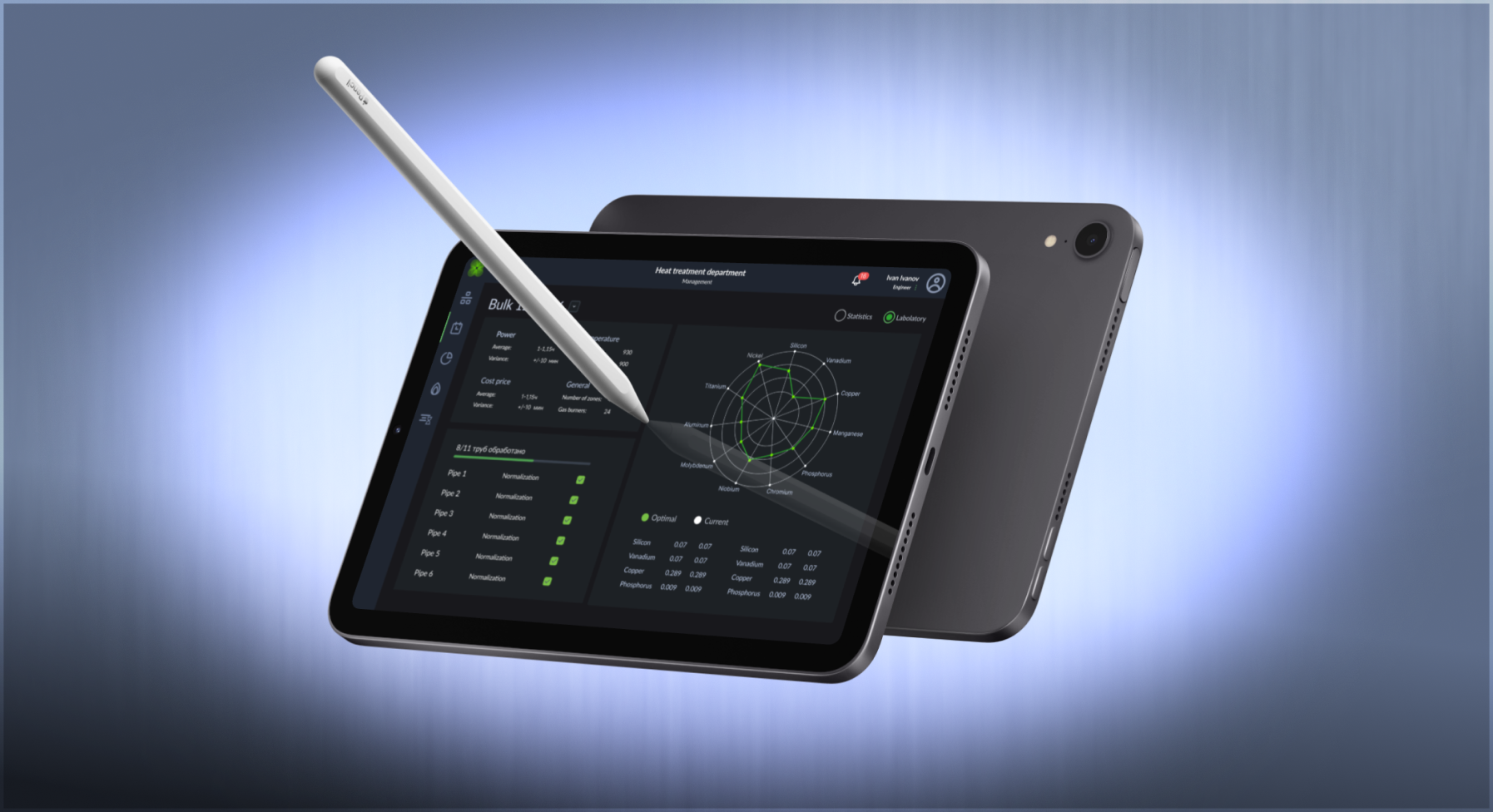 AI/ML для термообработки труб